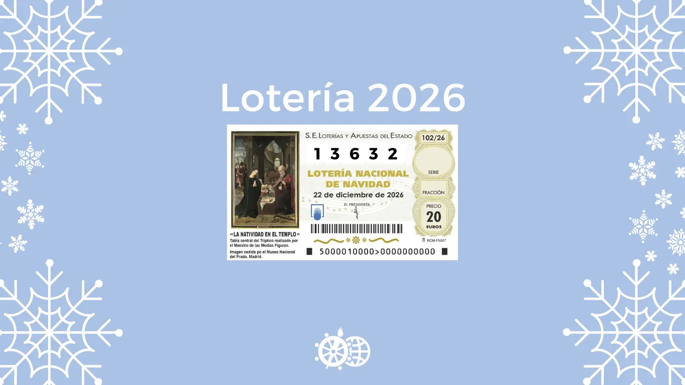 Cover Image for post
